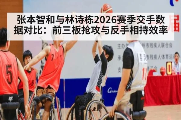 张本智和与林诗栋2026赛季交手数据对比：前三板抢攻与反手相持效率